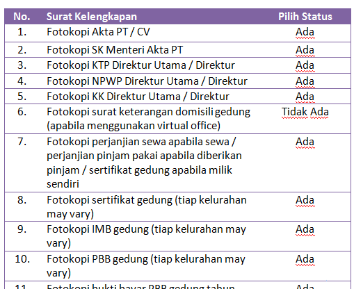 syarat pendirian pt